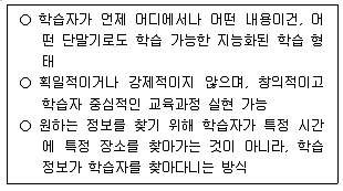 9급 국가직 공무원 교육학개론 2022년 1회 1번 문제 그림