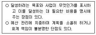 9급 국가직 공무원 교육학개론 2022년 1회 20번 문제 그림