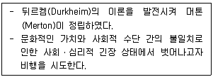 9급 국가직 공무원 교육학개론 2023년 1회 19번 문제 그림