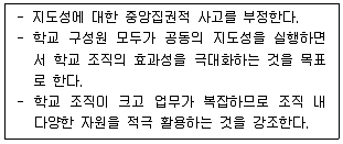 9급 국가직 공무원 교육학개론 2023년 1회 3번 문제 그림