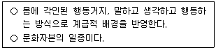 9급 국가직 공무원 교육학개론 2024년 1회 16번 문제 그림