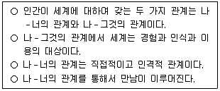 9급 국가직 공무원 교육학개론 2024년 1회 2번 문제 그림