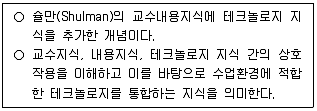9급 국가직 공무원 교육학개론 2024년 1회 20번 문제 그림