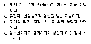 9급 국가직 공무원 교육학개론 2024년 1회 6번 문제 그림