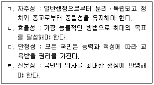 9급 국가직 공무원 교육학개론 2025년 1회 12번 문제 그림