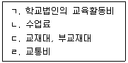 9급 국가직 공무원 교육학개론 2025년 1회 14번 문제 그림