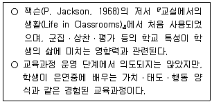 9급 국가직 공무원 교육학개론 2025년 1회 3번 문제 그림