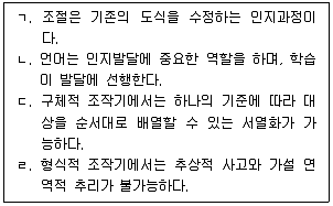 9급 국가직 공무원 교육학개론 2025년 1회 7번 문제 그림