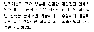 9급 국가직 공무원 교정학개론 2007년 1회 2번 문제 그림