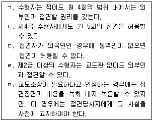 9급 국가직 공무원 교정학개론 2008년 1회 14번 문제 그림