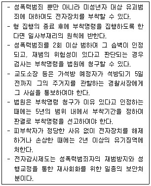 9급 국가직 공무원 교정학개론 2010년 1회 6번 문제 그림