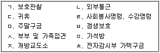 9급 국가직 공무원 교정학개론 2012년 1회 13번 문제 그림