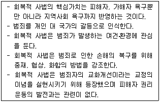 9급 국가직 공무원 교정학개론 2012년 1회 17번 문제 그림