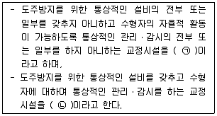 9급 국가직 공무원 교정학개론 2012년 1회 20번 문제 그림