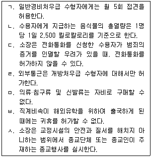 9급 국가직 공무원 교정학개론 2012년 1회 8번 문제 그림