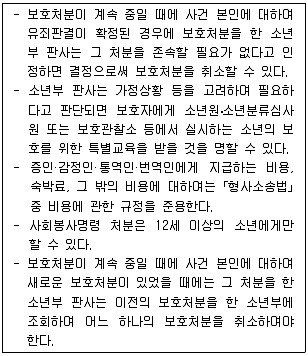 9급 국가직 공무원 교정학개론 2014년 1회 20번 문제 그림