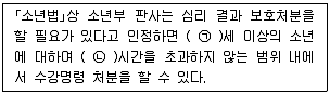 9급 국가직 공무원 교정학개론 2014년 1회 4번 문제 그림