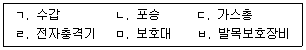 9급 국가직 공무원 교정학개론 2017년 1회 8번 문제 그림