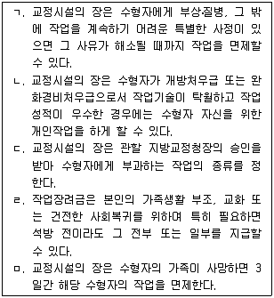 9급 국가직 공무원 교정학개론 2018년 1회 10번 문제 그림