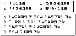 9급 국가직 공무원 교정학개론 2018년 1회 13번 문제 그림
