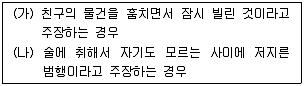 9급 국가직 공무원 교정학개론 2018년 1회 3번 문제 그림