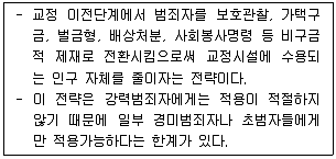 9급 국가직 공무원 교정학개론 2019년 1회 13번 문제 그림