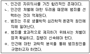 9급 국가직 공무원 교정학개론 2019년 1회 4번 문제 그림