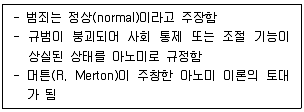 9급 국가직 공무원 교정학개론 2020년 1회 1번 문제 그림