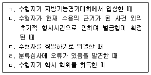 9급 국가직 공무원 교정학개론 2022년 1회 19번 문제 그림