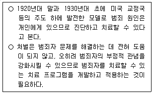 9급 국가직 공무원 교정학개론 2022년 1회 2번 문제 그림