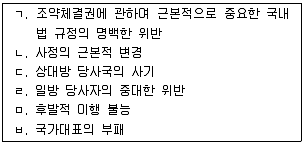 9급 국가직 공무원 국제법개론 2010년 1회 6번 문제 그림