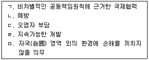 9급 국가직 공무원 국제법개론 2013년 1회 5번 문제 그림