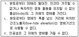 9급 국가직 공무원 국제법개론 2013년 1회 7번 문제 그림