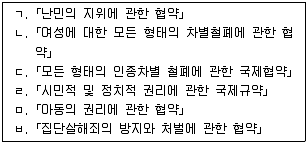9급 국가직 공무원 국제법개론 2019년 1회 7번 문제 그림