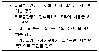 9급 국가직 공무원 국제법개론 2022년 1회 9번 문제 그림