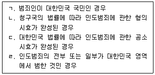 9급 국가직 공무원 국제법개론 2023년 1회 3번 문제 그림