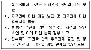9급 국가직 공무원 국제법개론 2025년 1회 13번 문제 그림