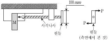 9급 국가직 공무원 기계설계 2013년 1회 20번 문제 그림