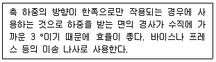 9급 국가직 공무원 기계설계 2015년 1회 6번 문제 그림