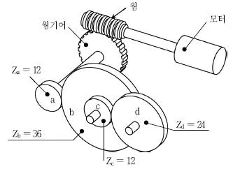 9급 국가직 공무원 기계설계 2016년 1회 19번 문제 그림