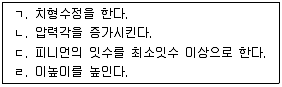 9급 국가직 공무원 기계설계 2021년 1회 2번 문제 그림