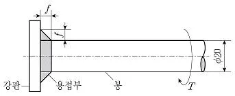 9급 국가직 공무원 기계설계 2022년 1회 9번 문제 그림