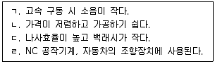 9급 국가직 공무원 기계설계 2023년 1회 13번 문제 그림