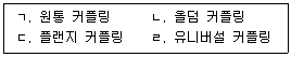 9급 국가직 공무원 기계설계 2024년 1회 5번 문제 그림