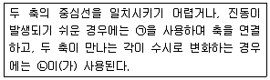 9급 국가직 공무원 기계일반 2013년 1회 19번 문제 그림