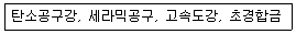 9급 국가직 공무원 기계일반 2016년 1회 5번 문제 그림