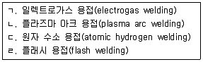 9급 국가직 공무원 기계일반 2017년 1회 10번 문제 그림