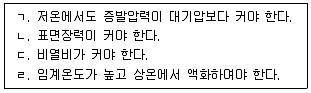 9급 국가직 공무원 기계일반 2024년 1회 16번 문제 그림