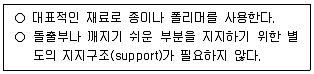 9급 국가직 공무원 기계일반 2024년 1회 19번 문제 그림