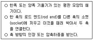 9급 국가직 공무원 기계일반 2025년 1회 13번 문제 그림
